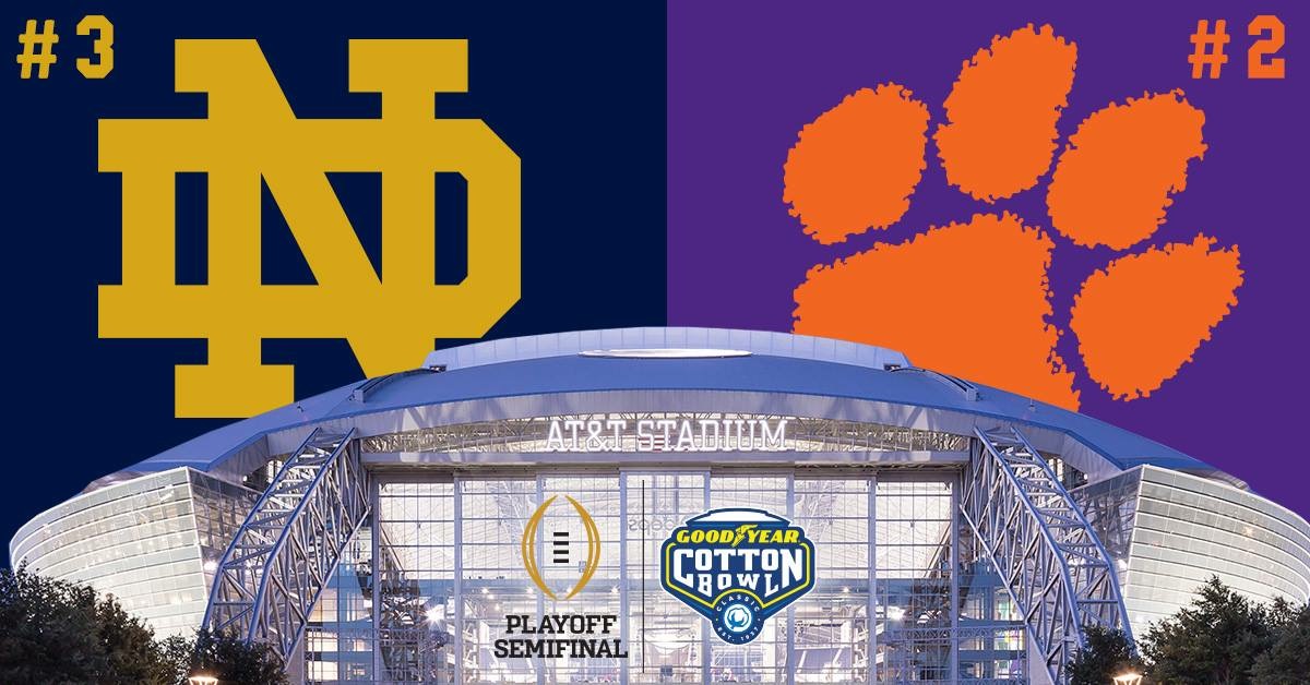 ND Football: Cotton Bowl Prognostication
